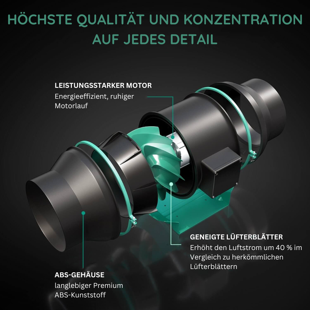 Mars Hydro Abluft & Zubehörset