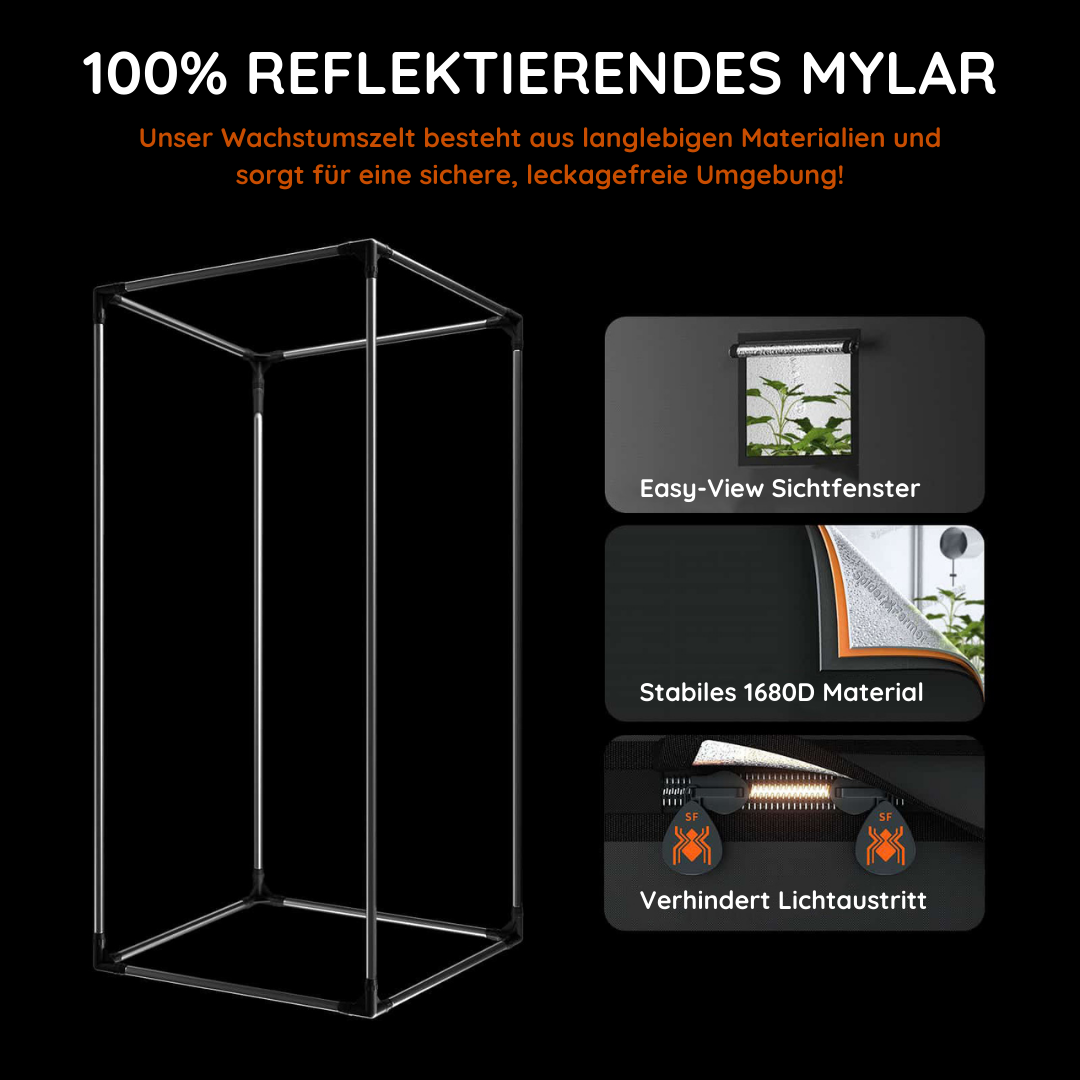 Spider Farmer SF1000 Growkomplettset - 60cm x 60cm x 140cm