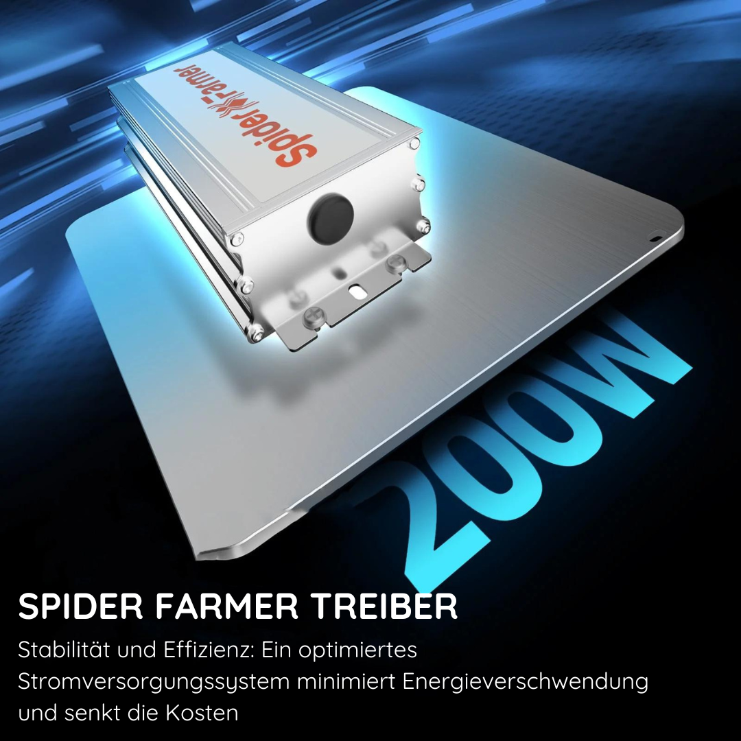Spider Farmer SF2000 Growkomplettset - 60cm x 120cm x 180cm