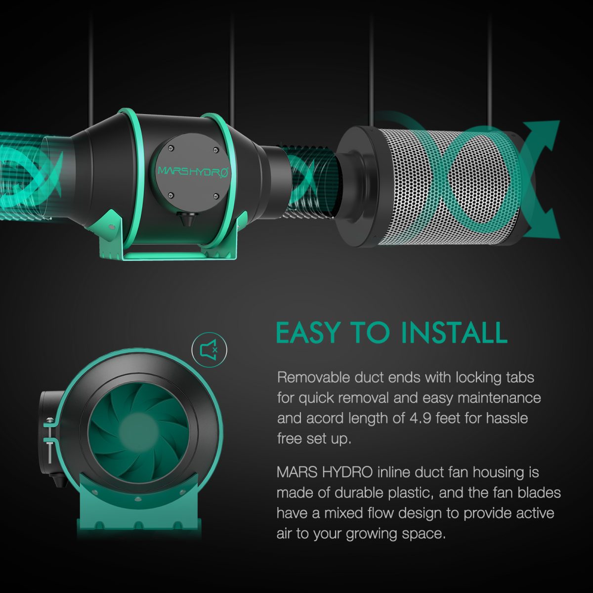 Mars Hydro Abluft & Zubehörset