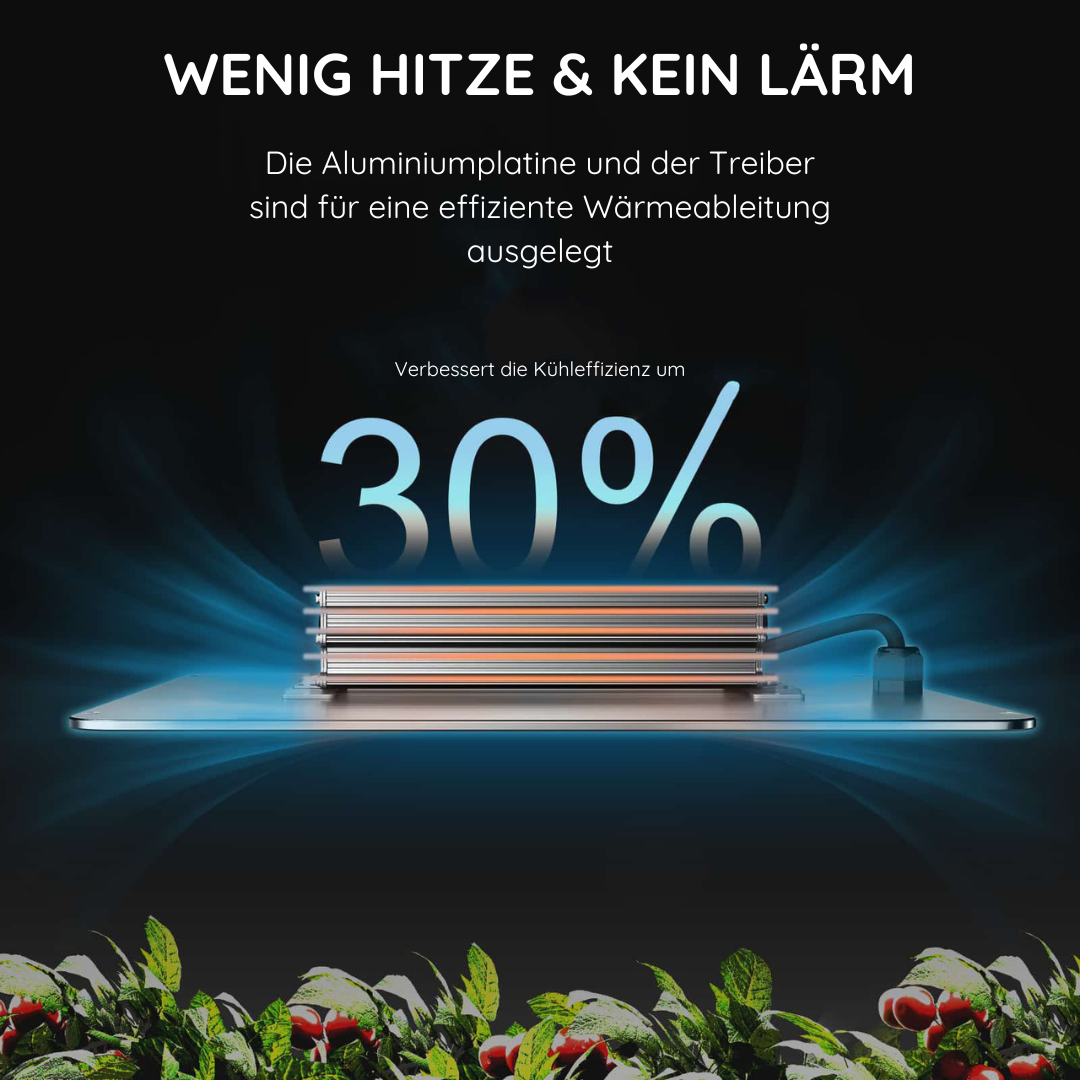 Spider Farmer SF2000 Growkomplettset - 60cm x 120cm x 180cm