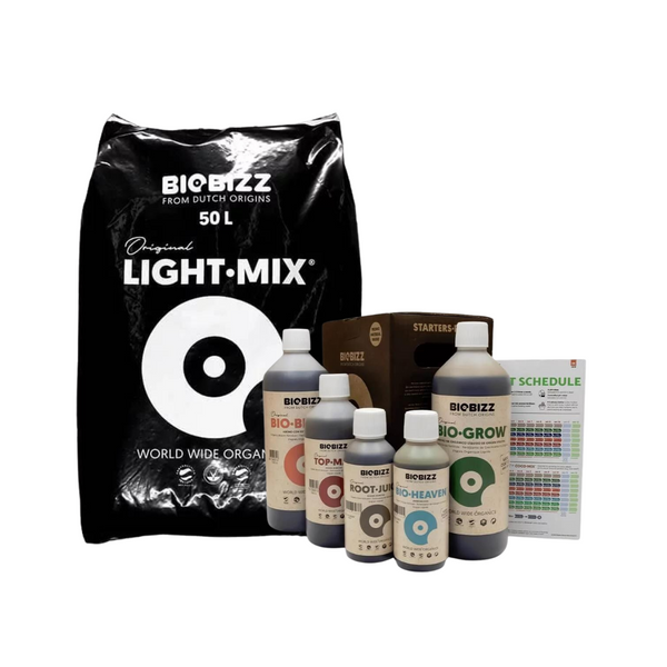 BioBizz Bundle